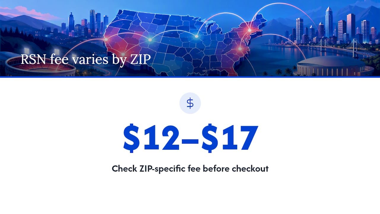 Why Checkout Transparency Matters More Than the Sticker Price — overview diagram