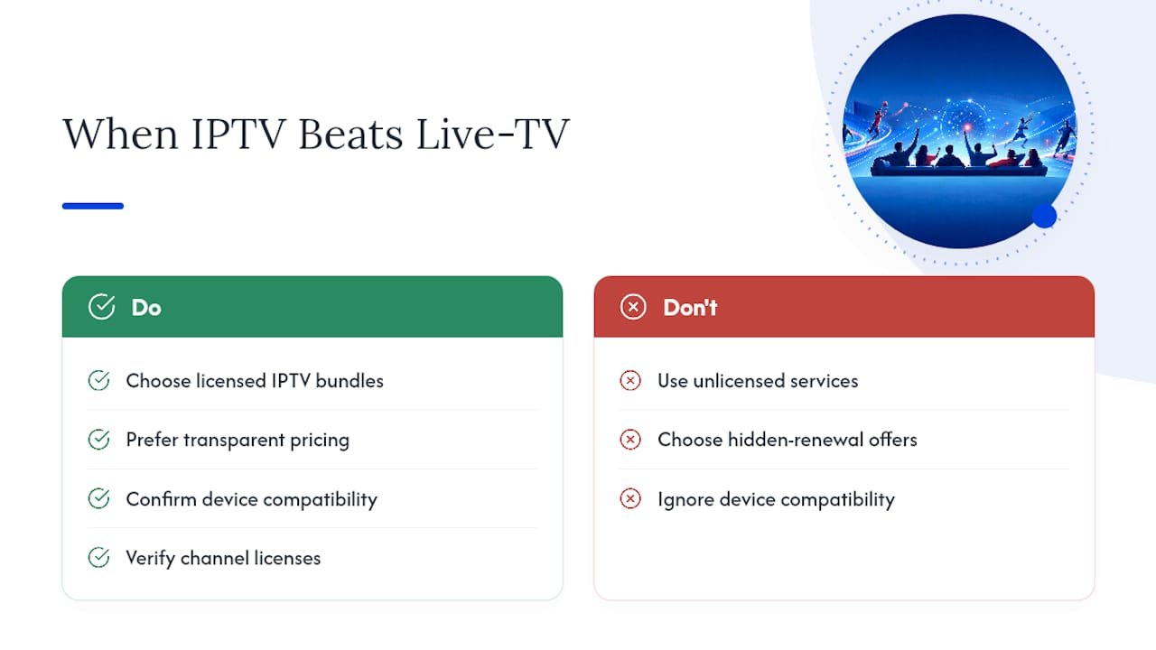 When a Legal IPTV Package Beats Another Live-TV Subscription — overview diagram