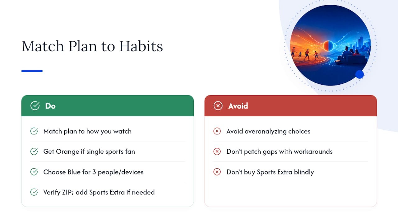 My Take: Skip the Overthinking and Match the Plan to Your Habits — overview diagram