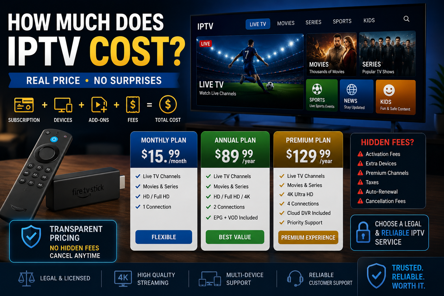 IPTV cost and subscription prices with transparent fees and hidden costs