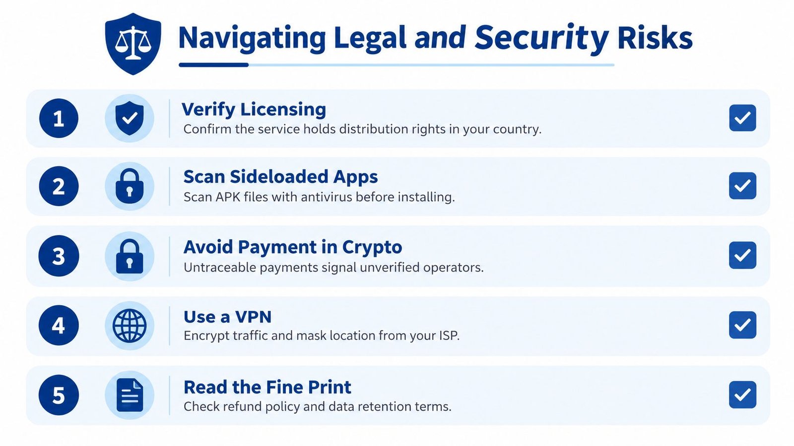 A checklist infographic titled Navigating Legal and Security Risks showing five best practices for safe digital service usage.